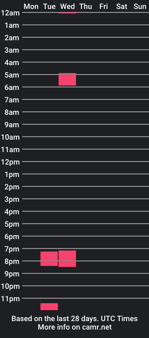 cam show schedule of obi____