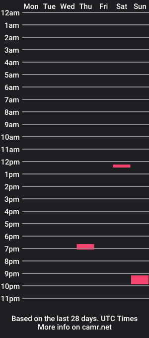cam show schedule of obisexy8