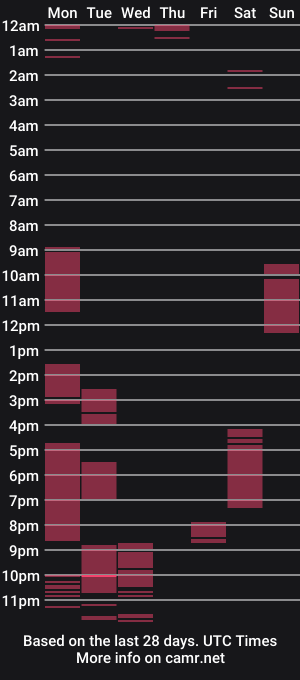 cam show schedule of octopus_pink