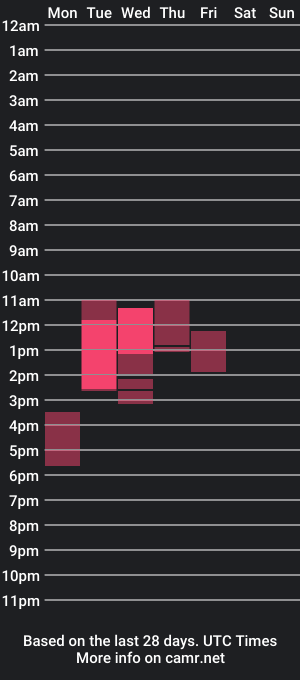 cam show schedule of oddlyfamiliar