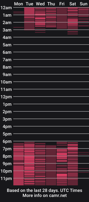 cam show schedule of odeliadearborn