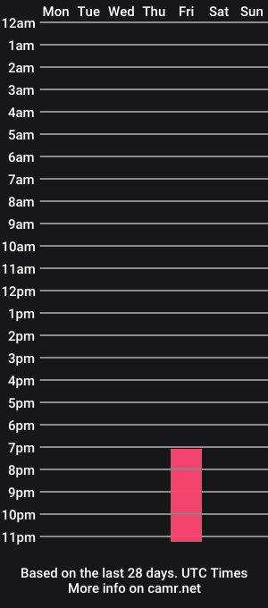 cam show schedule of odelindacheckley