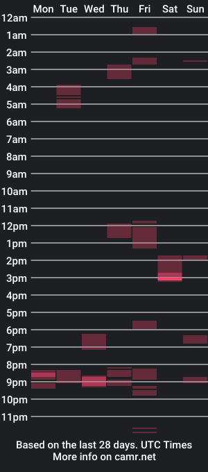 cam show schedule of office_slr