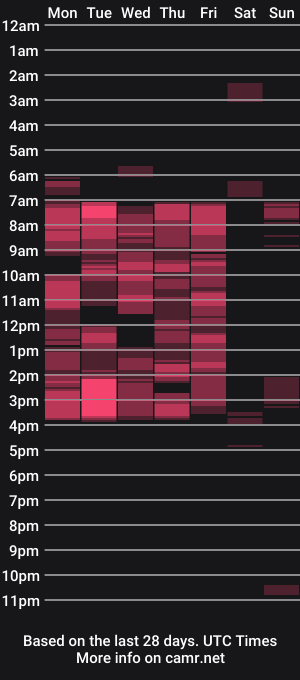 cam show schedule of officelush