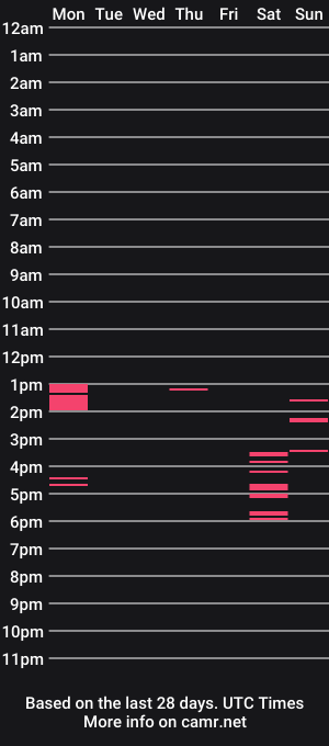 cam show schedule of officersex_y