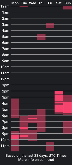 cam show schedule of officiallyp