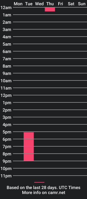 cam show schedule of officialmoneyxxx