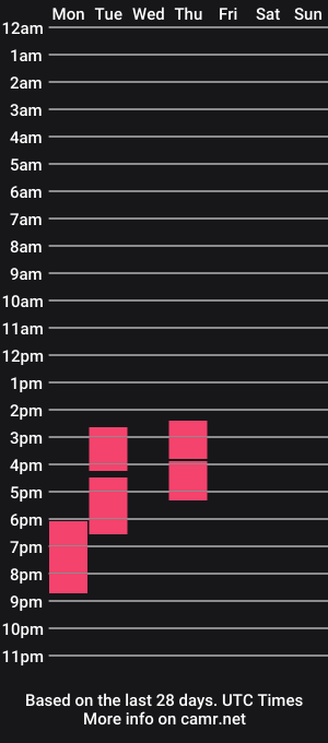 cam show schedule of oghan