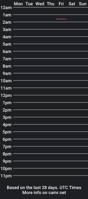 cam show schedule of ognik123