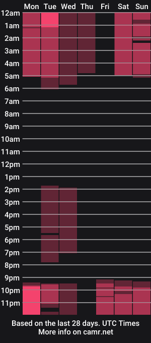 cam show schedule of oh__paris