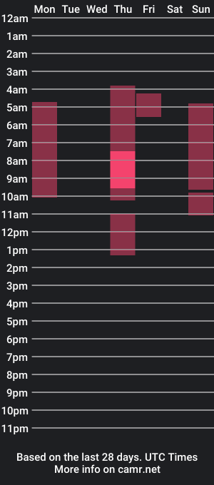 cam show schedule of oh_liva