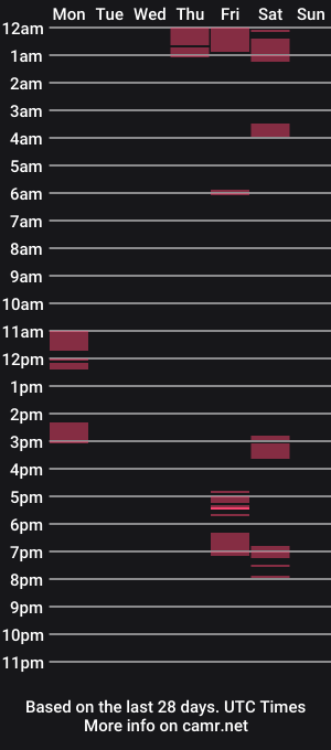 cam show schedule of ohio944