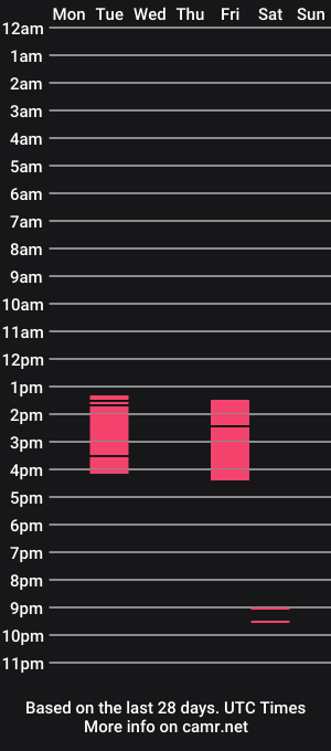 cam show schedule of ohlovelyeva
