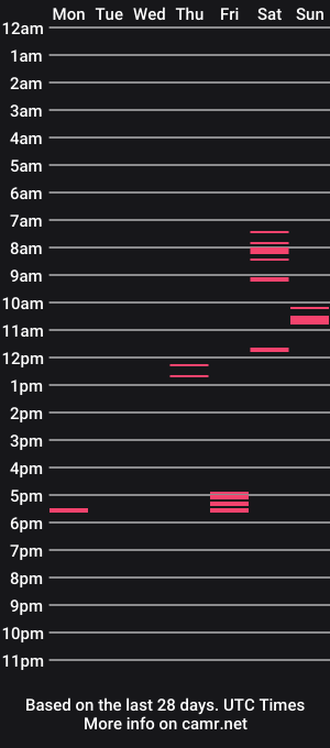 cam show schedule of ojj44