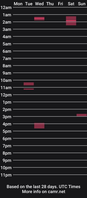 cam show schedule of okayletschill