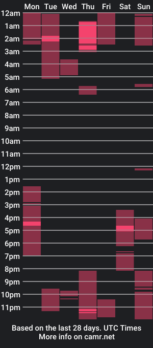 cam show schedule of oldassiefukers