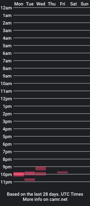 cam show schedule of oldbald