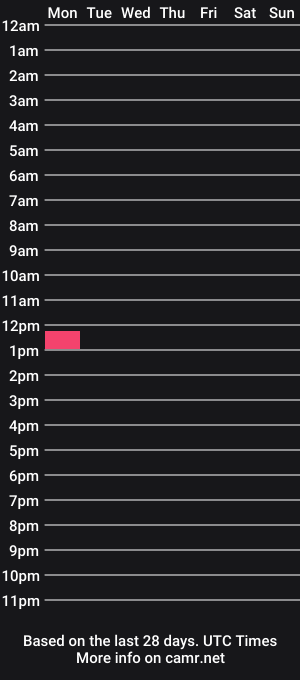 cam show schedule of oldernotdead