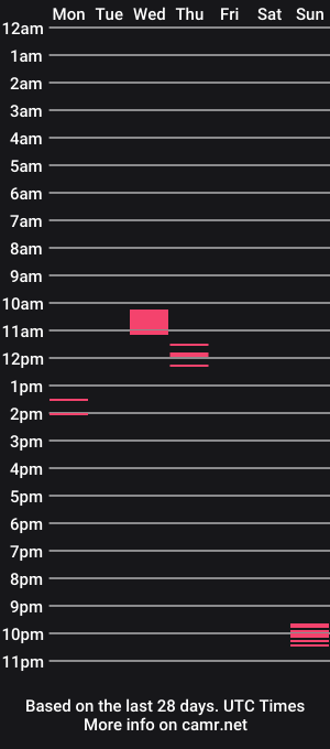cam show schedule of oldfellow23