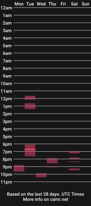 cam show schedule of oldhornyjock