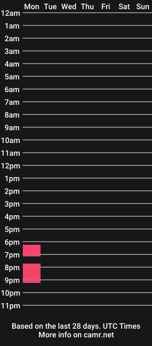cam show schedule of oleman8448