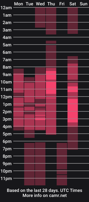 cam show schedule of oliangeel