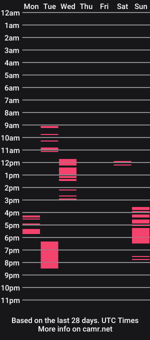 cam show schedule of olirhoades