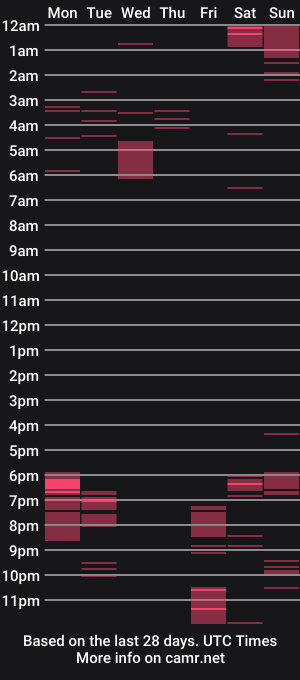 cam show schedule of olive_nextdoor