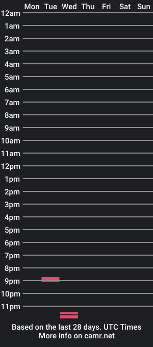 cam show schedule of oliver69catqueen