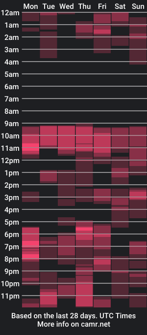 cam show schedule of oliver_rev