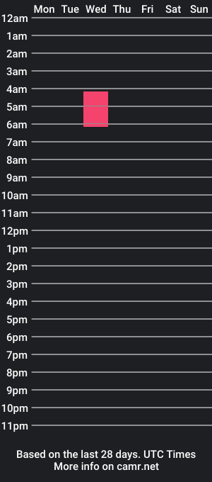 cam show schedule of oliver_x_