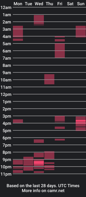 cam show schedule of olivercruuz