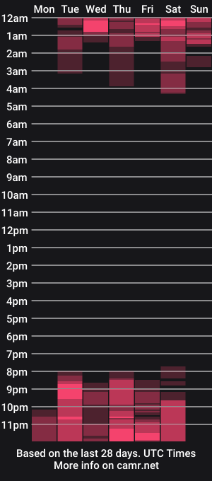 cam show schedule of olivia_a15