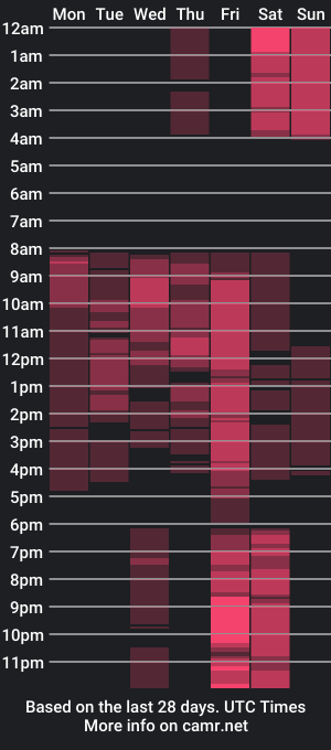 cam show schedule of olivia_cool