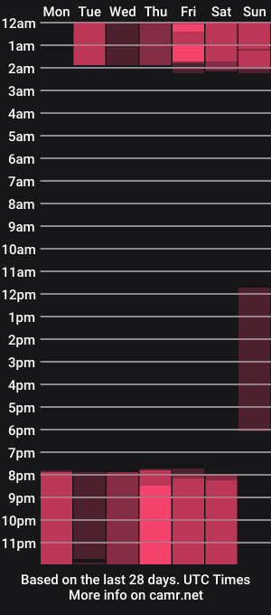 cam show schedule of olivia_fx