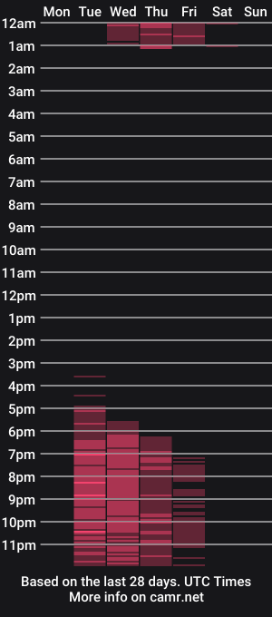 cam show schedule of olivia_harpers