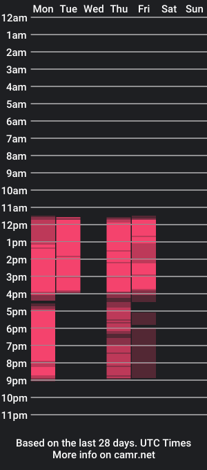 cam show schedule of olivia_hofmann