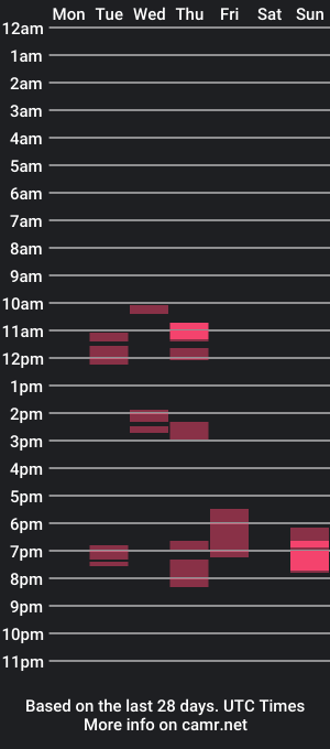 cam show schedule of oliviaaa2003