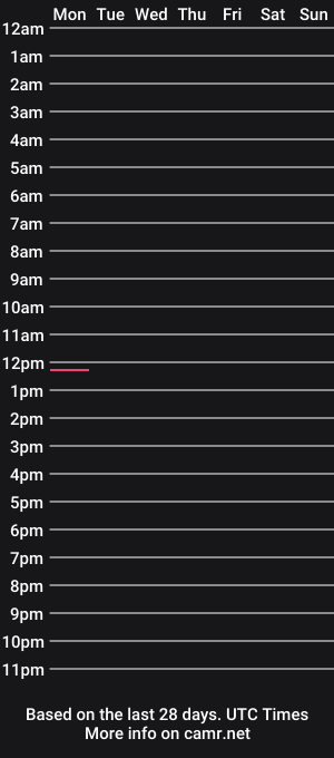 cam show schedule of oliviacarlton