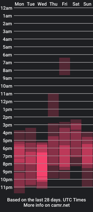 cam show schedule of oliviahappy