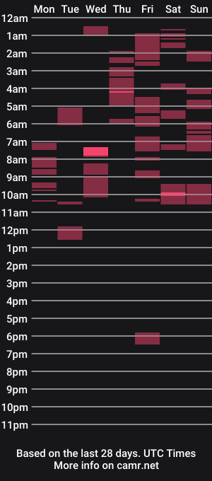 cam show schedule of oliviaskies