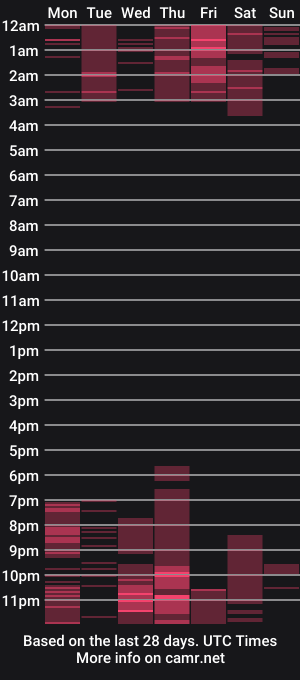 cam show schedule of oliviasway