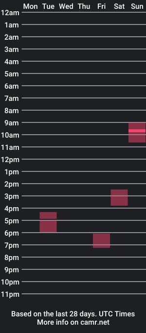 cam show schedule of ollo2023