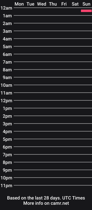 cam show schedule of omgsiv