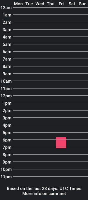 cam show schedule of omibig