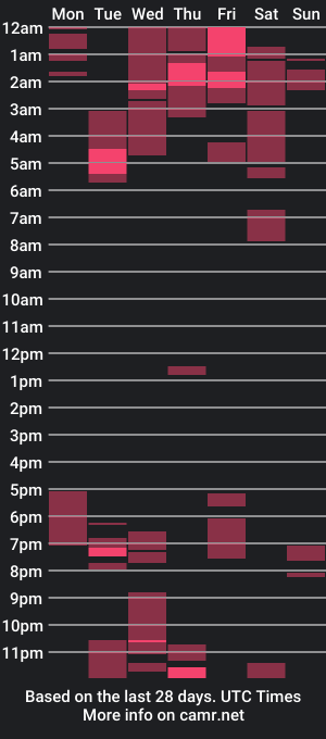 cam show schedule of one_slash