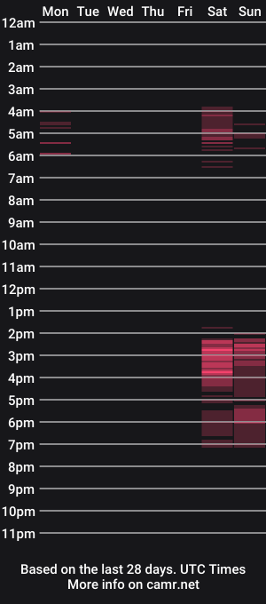 cam show schedule of oneboy1x1