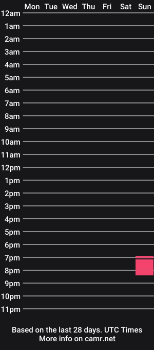 cam show schedule of onefor2