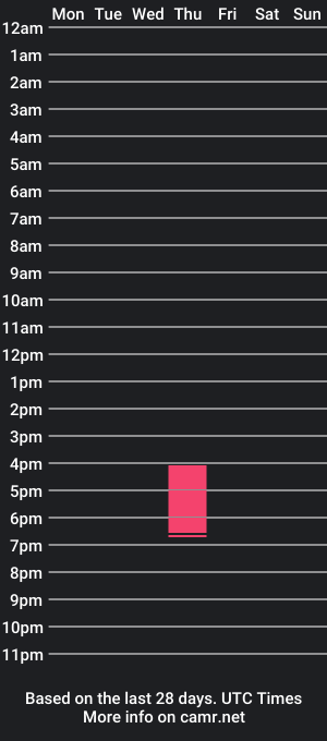 cam show schedule of onegreatdivaa