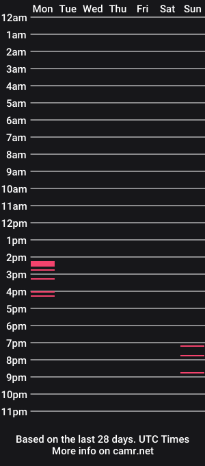 cam show schedule of onelove_onesound